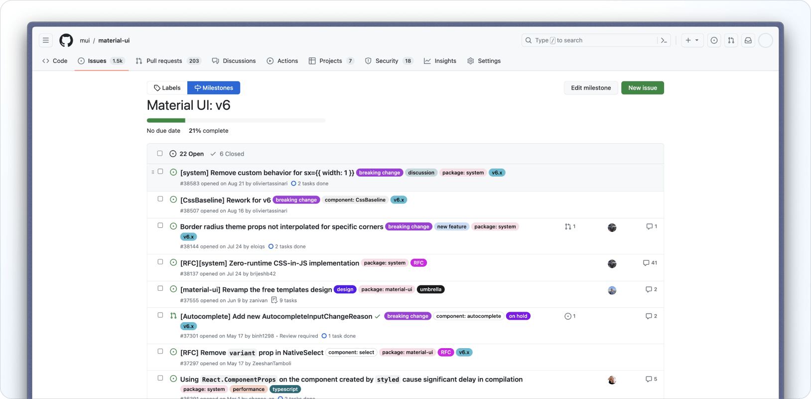 A screenshot from GitHub of the Material UI v6 milestone.